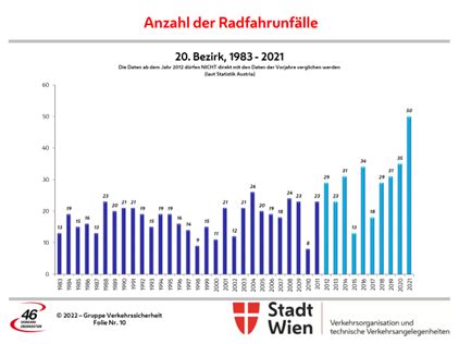 Erschreckendes Bild der Aargauer Strafverfolger